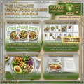 Vegan Food & Living Magazine Ultimate Digital Bundle - 2016, 2017, 2018 Full Years + Bonus Vegan Cookbook, PDF Instant Download