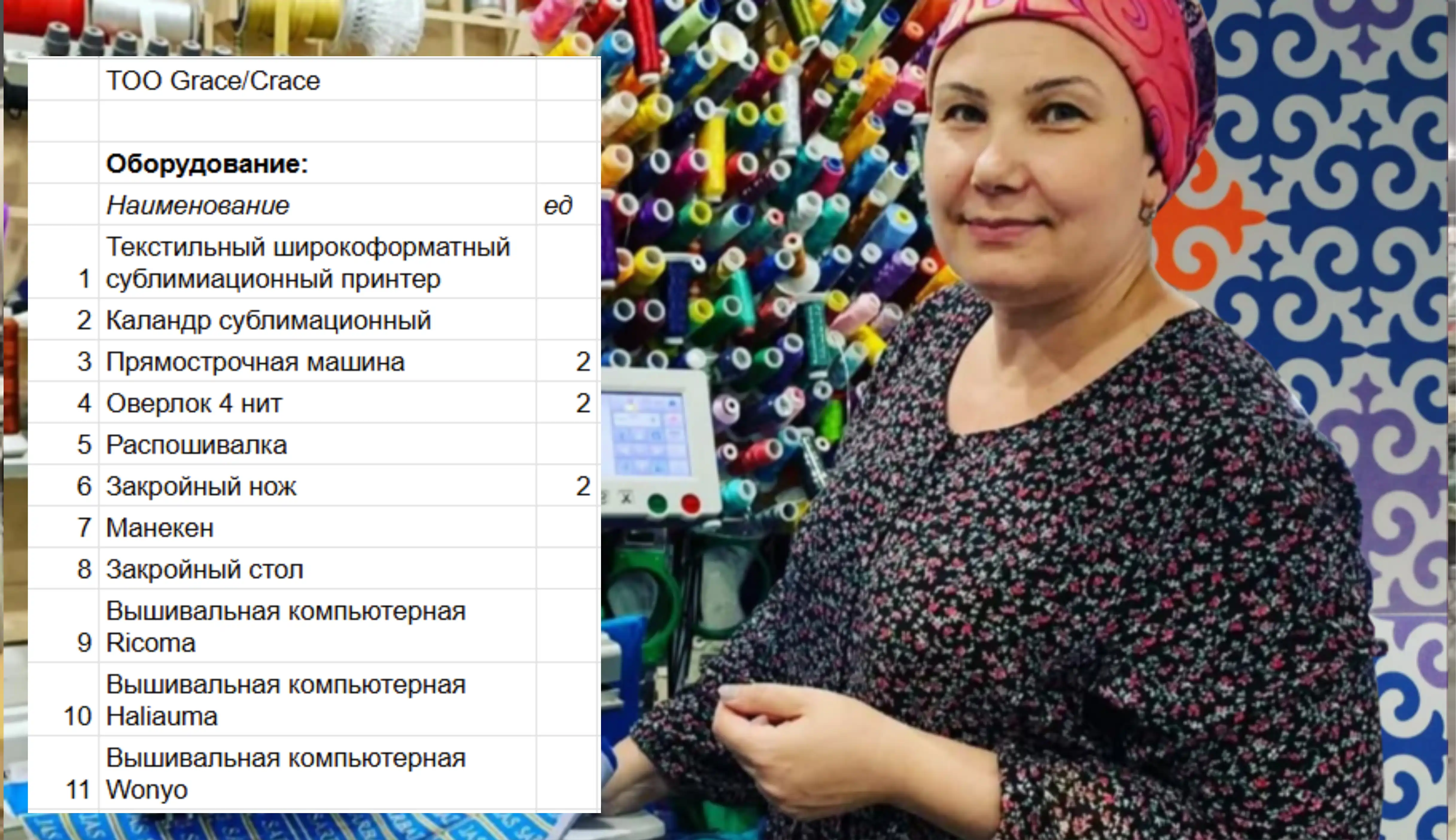 Швейный цех ТОО CRACE